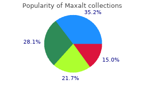 cheap maxalt uk