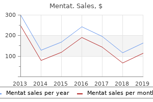 purchase generic mentat