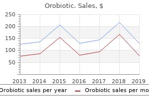 buy orobiotic 250mg overnight delivery