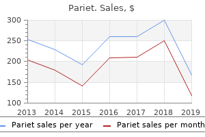 generic pariet 20 mg with mastercard