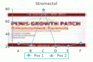 purchase genuine stromectol on line