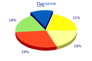 purchase thorazine once a day