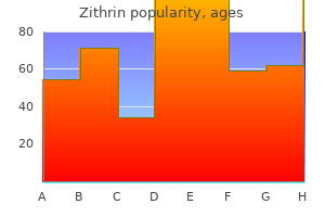 generic zithrin 100mg on line