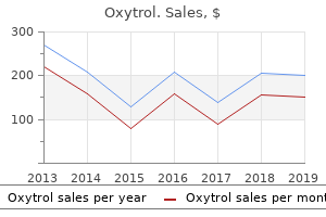 discount oxytrol 2.5mg with visa