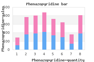 cheap 200mg phenazopyridine free shipping