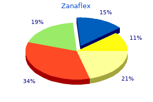 discount zanaflex master card