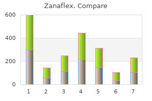 buy zanaflex 4mg otc